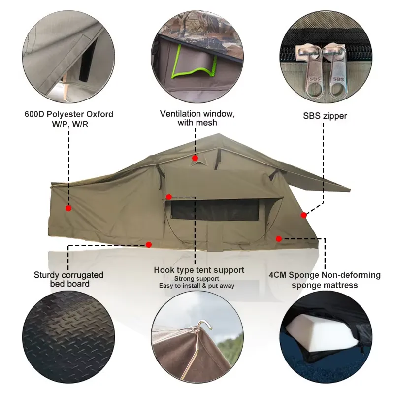 Ek Oda ile Yağmur Geçirmez 4x4 - Roof Top Tent Annex Room incelemesi ve fiyatı